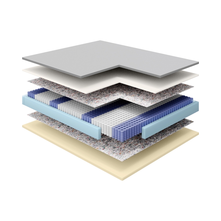 Materac kieszeniowo-piankowy twardy Enyo 100x200