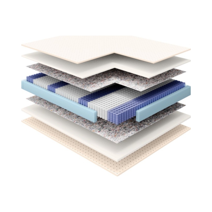 Materac kieszeniowy średni Cora 120x200