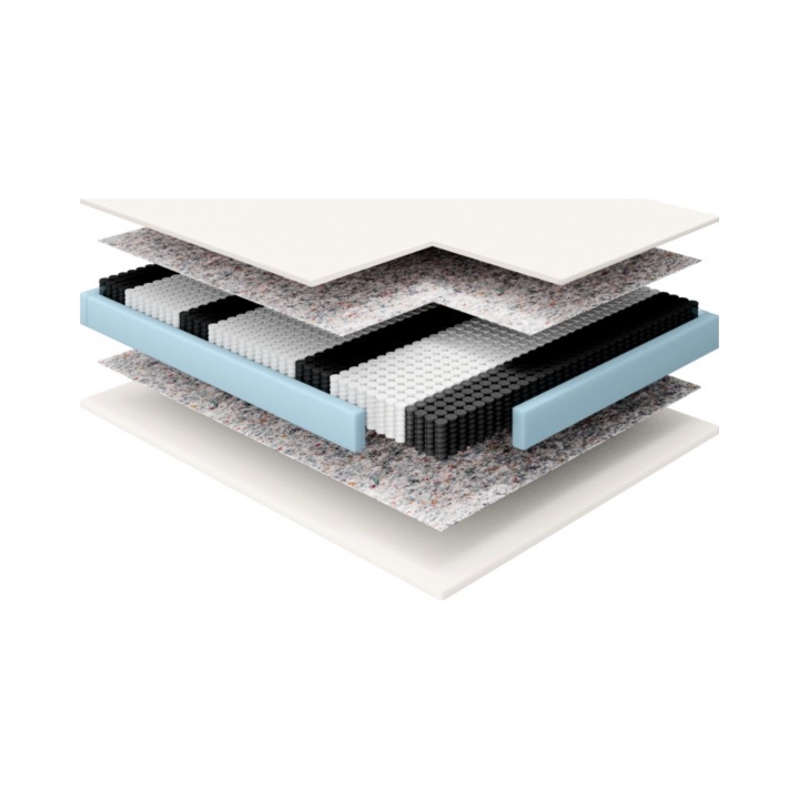 Materac kieszeniowo-piankowy miękki Klio 120x200