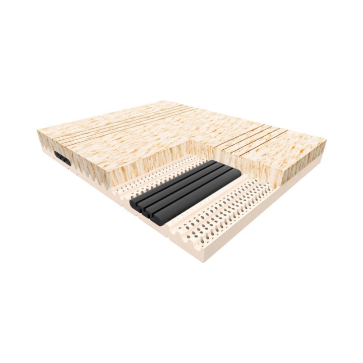 Materac piankowo-lateksowy średni Hadar 160x200