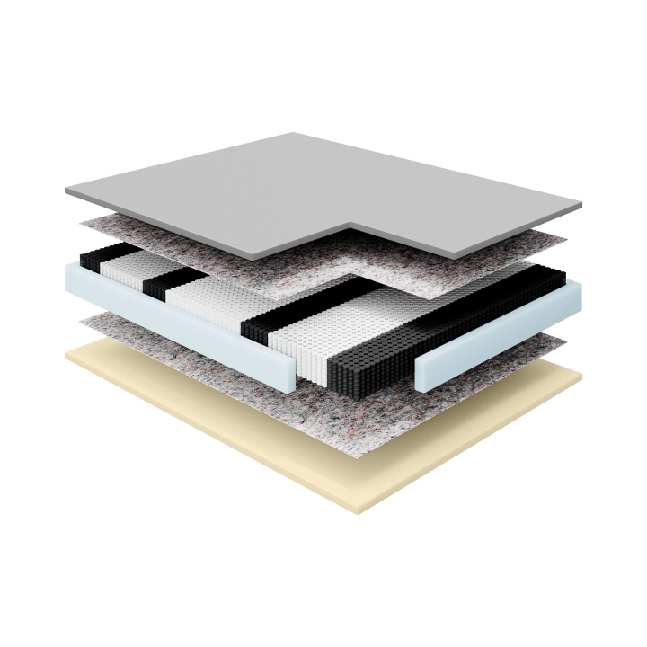 Materac kieszeniowy dwustronny Niobe 100x200