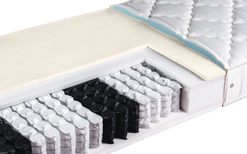 Materac kieszeniowy sklep